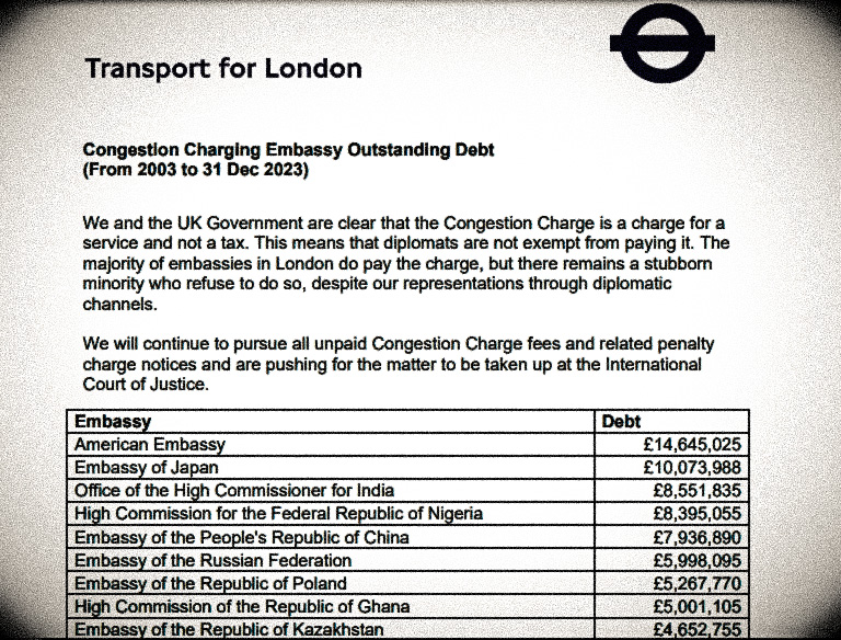 A spreadsheet of debt owed to the Transport for London company has Nigeria's name on it.