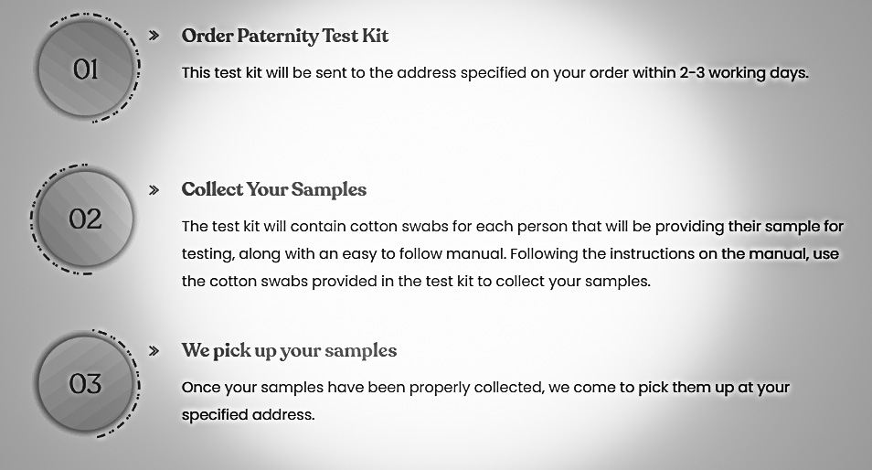 Steps to getting a paternity test done in at least five days. [Smart DNA]